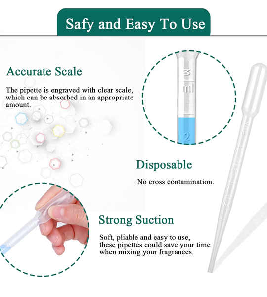 Plastic Pipette Set 20pcs with ml Scale
